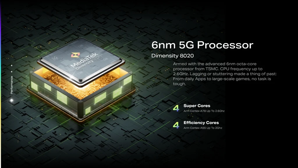 High-end Processor Performance in Infinix Zero 30 5G High-end Processor Performance in Infinix Zero 30 5G