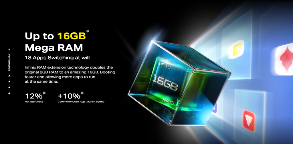 Mega RAM option in Infinix Hot 40 Mega RAM option in Infinix Hot 40